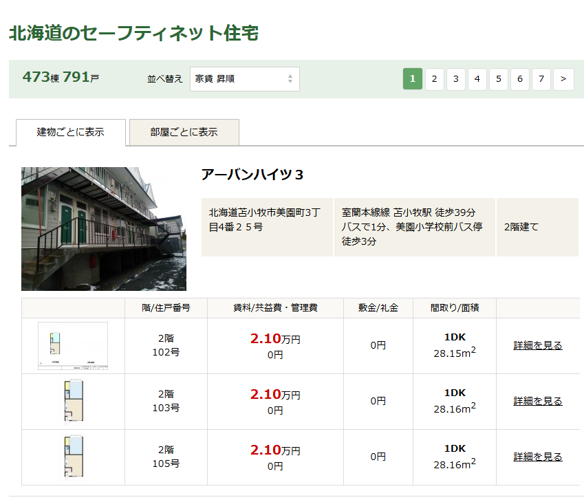 日本に引き揚げた場合、どの住宅形態に住むか?