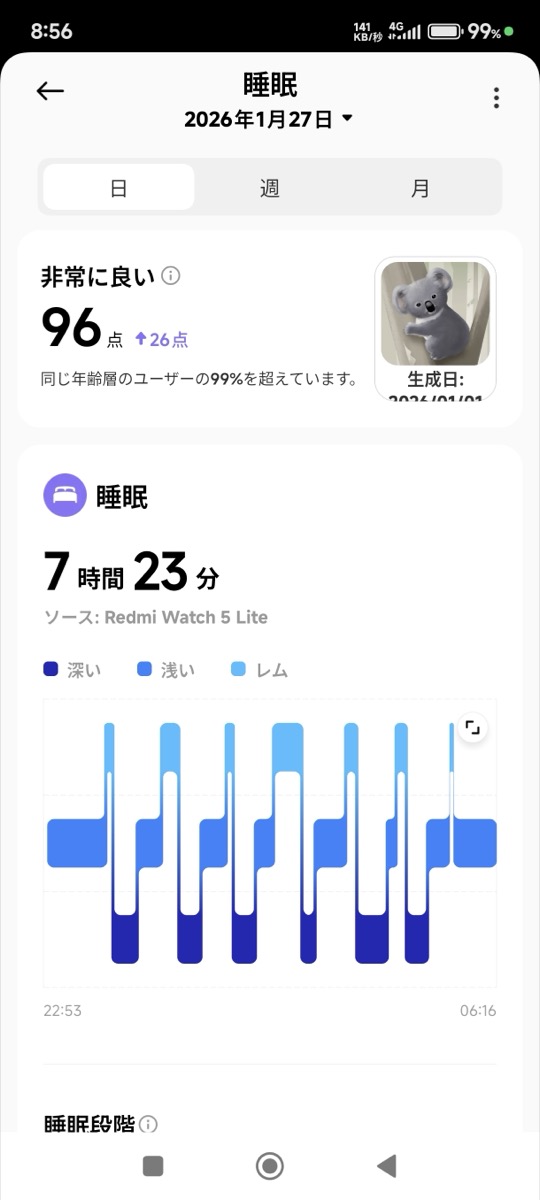 夜間頻尿を克服したい